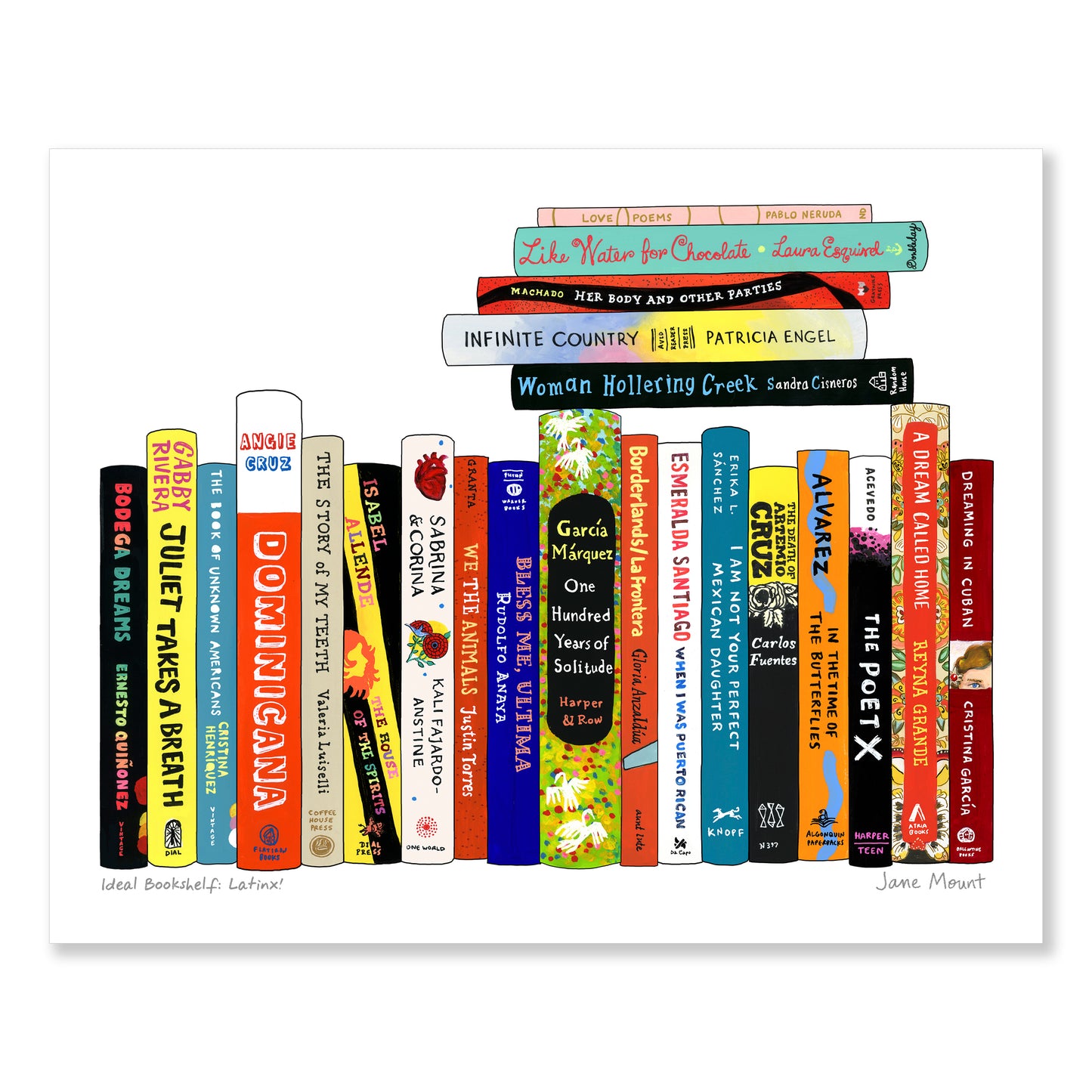 Ideal Bookshelf 1128: Latinx!