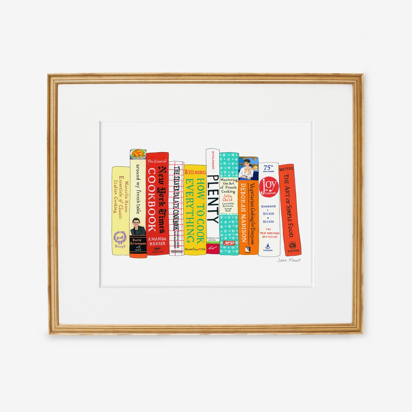 Ideal Bookshelf 465: Food52