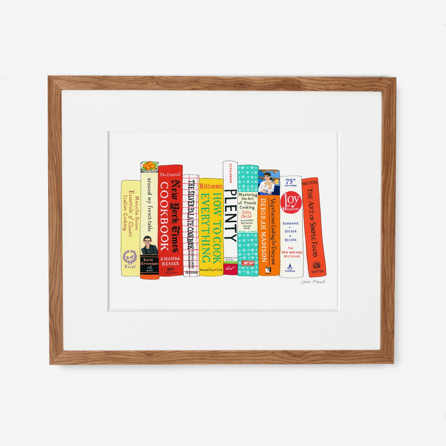 Ideal Bookshelf 465: Food52