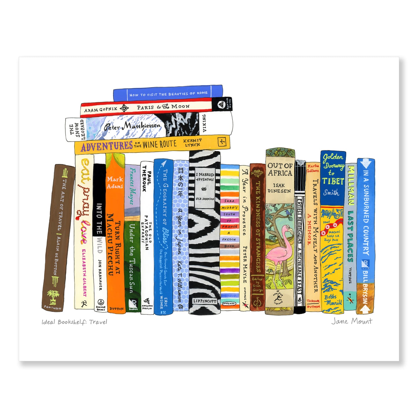 Ideal Bookshelf 484: Travel