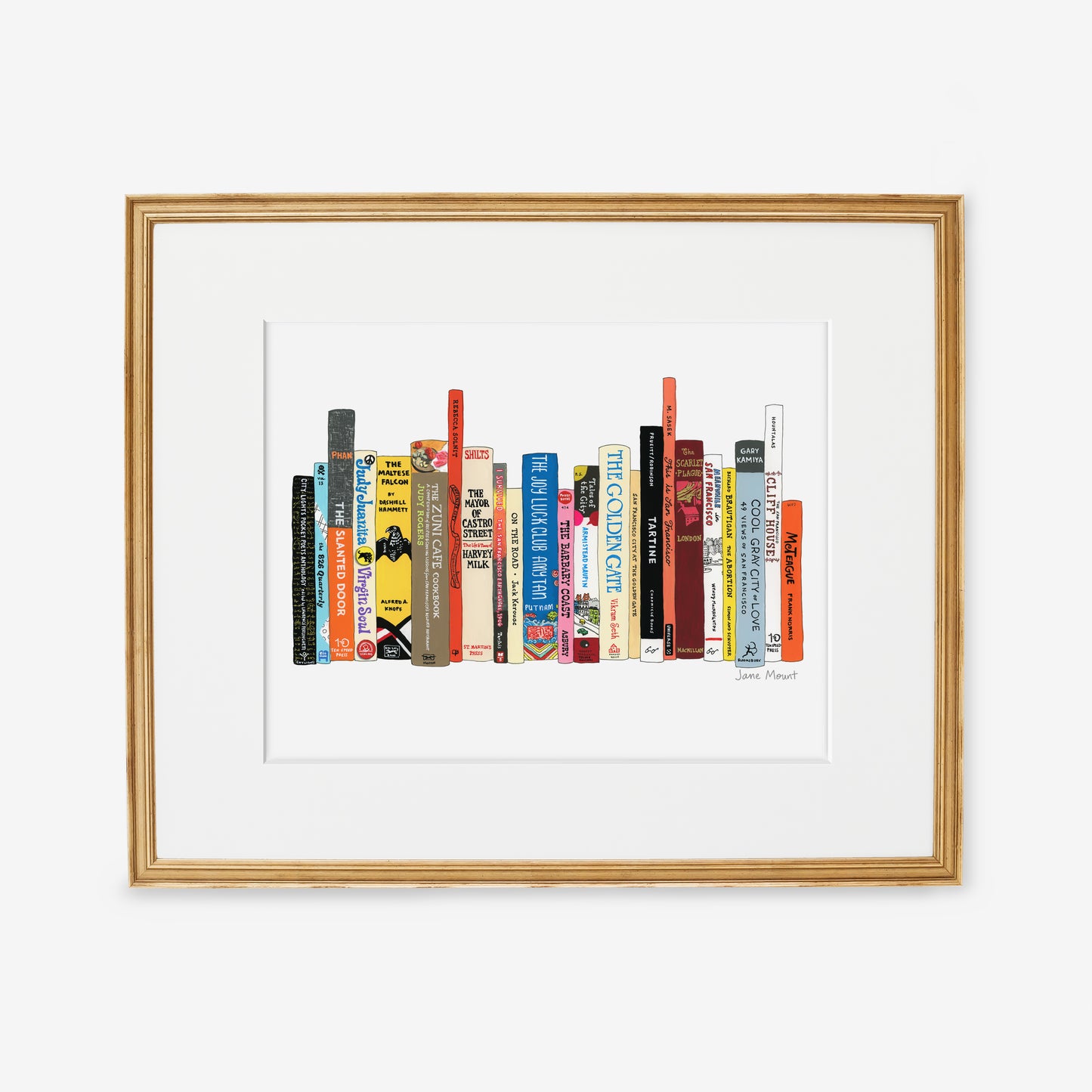 Ideal Bookshelf 852: San Francisco