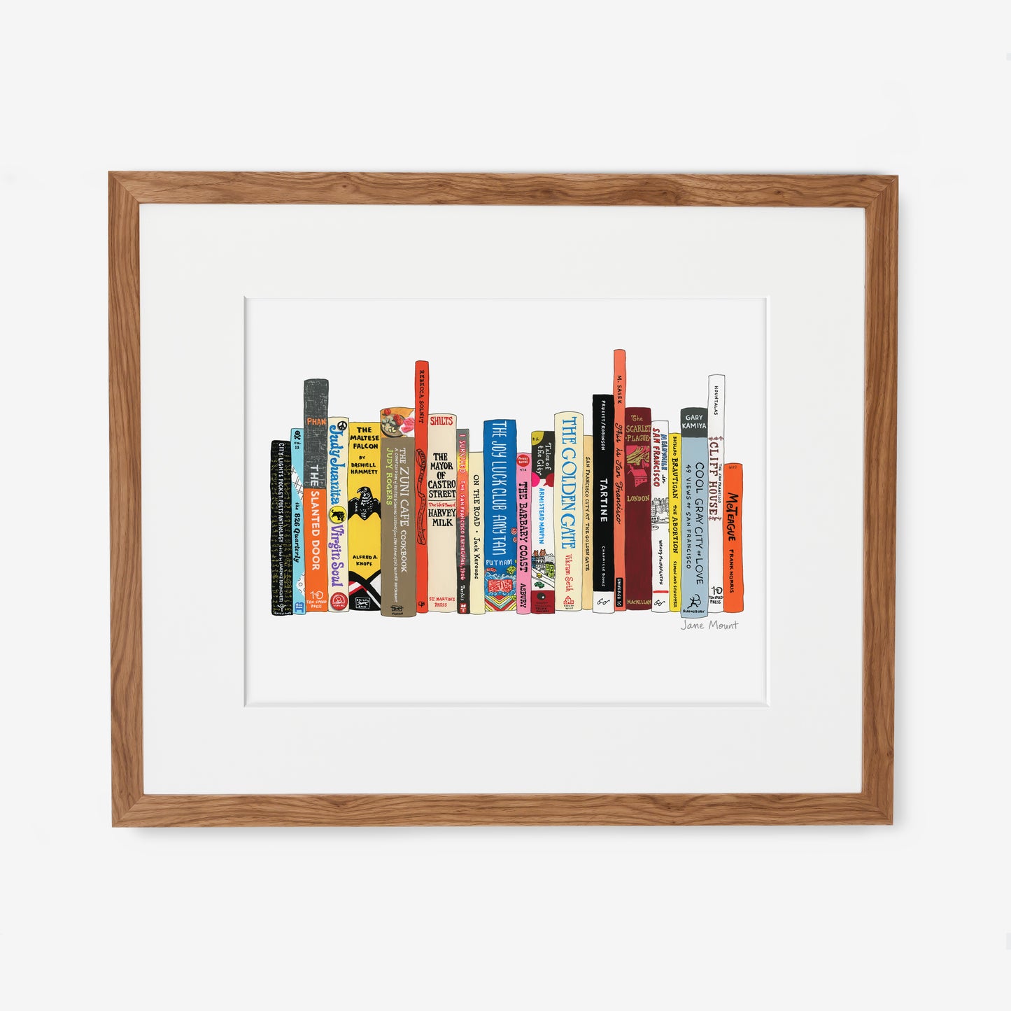 Ideal Bookshelf 852: San Francisco