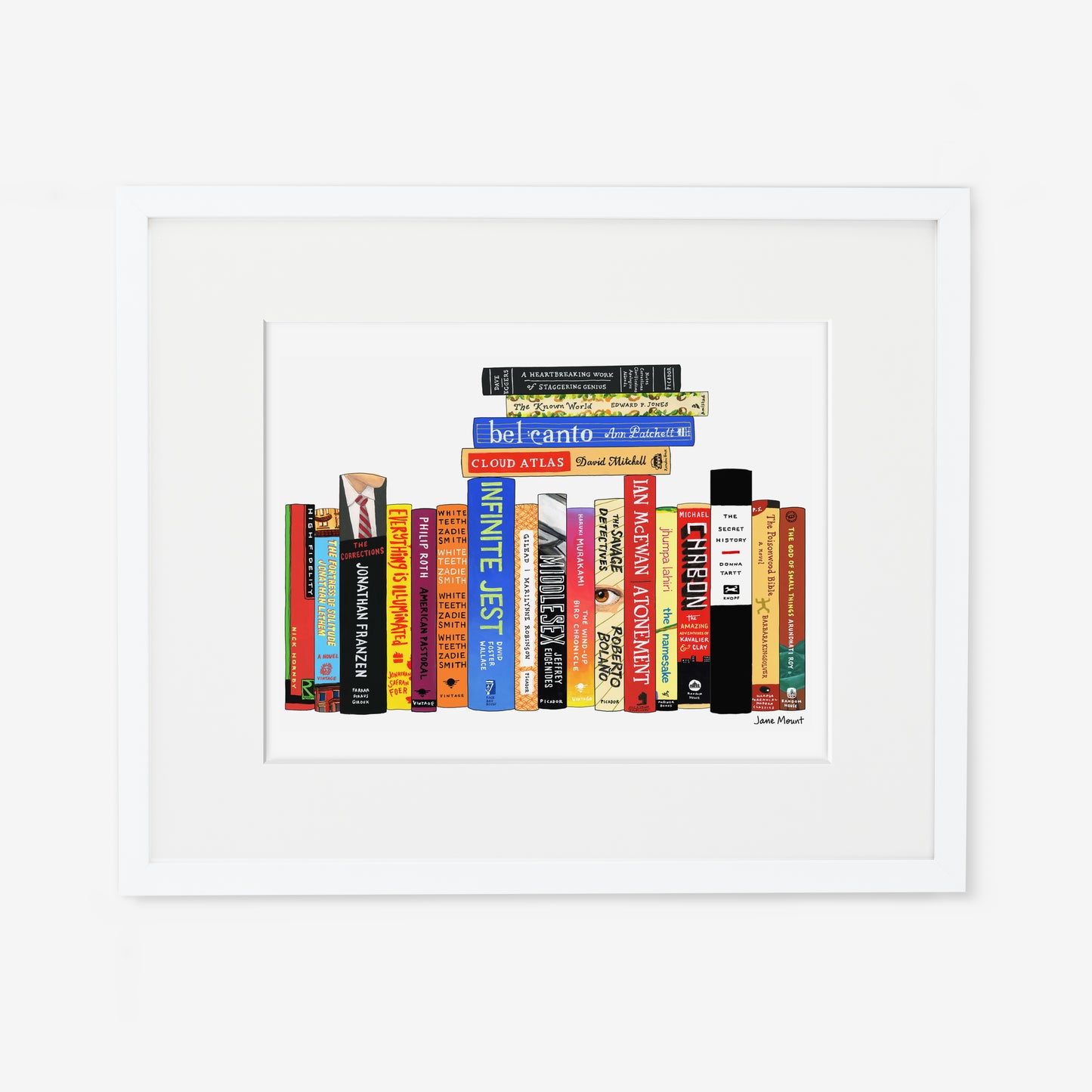 Ideal Bookshelf 970: Millenium Fiction