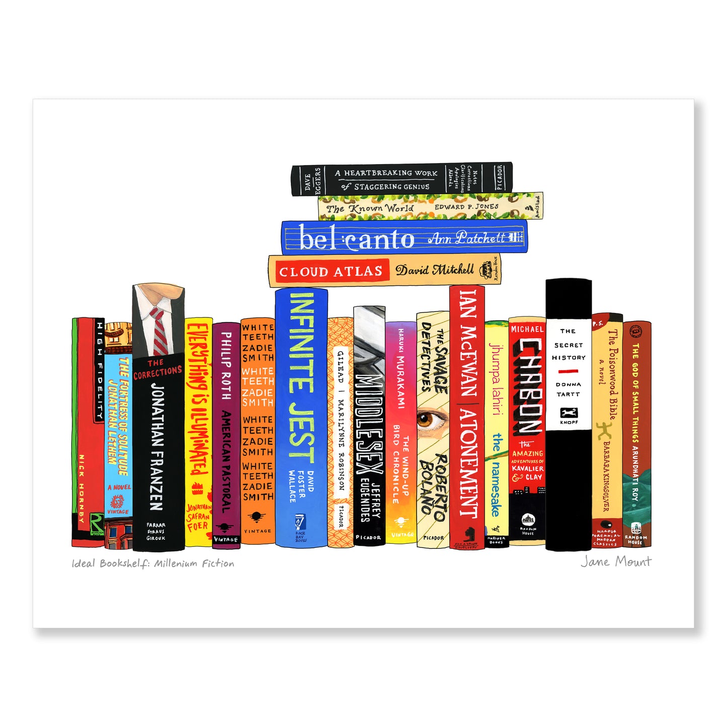 Ideal Bookshelf 970: Millenium Fiction