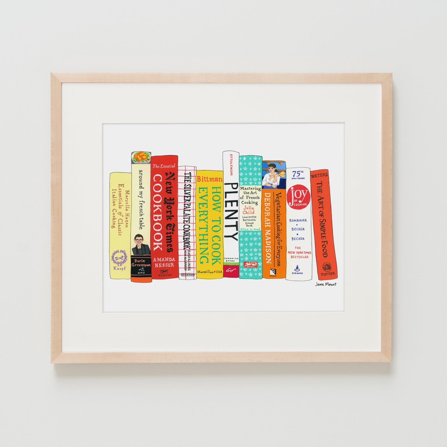 Ideal Bookshelf 465: Food52