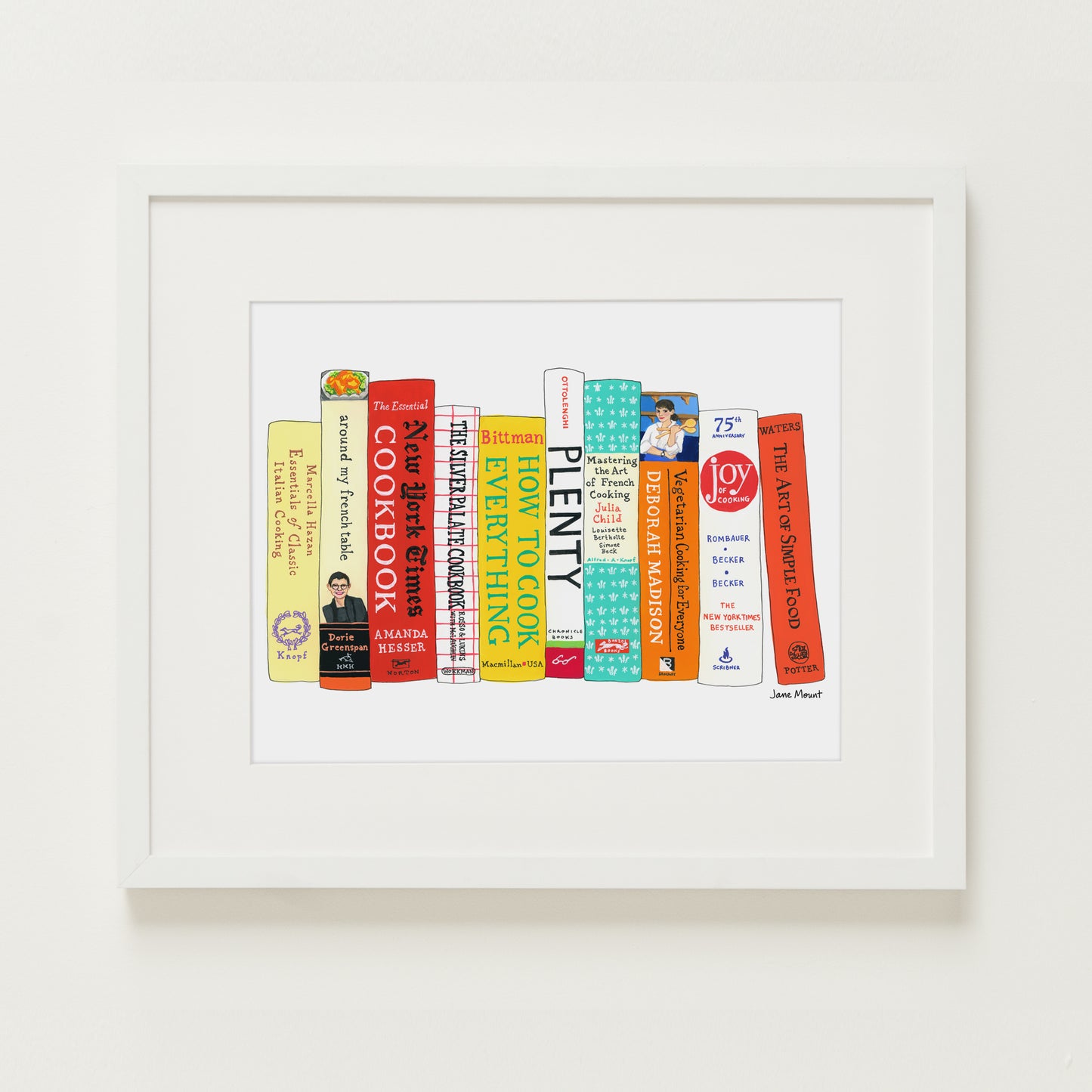 Ideal Bookshelf 465: Food52