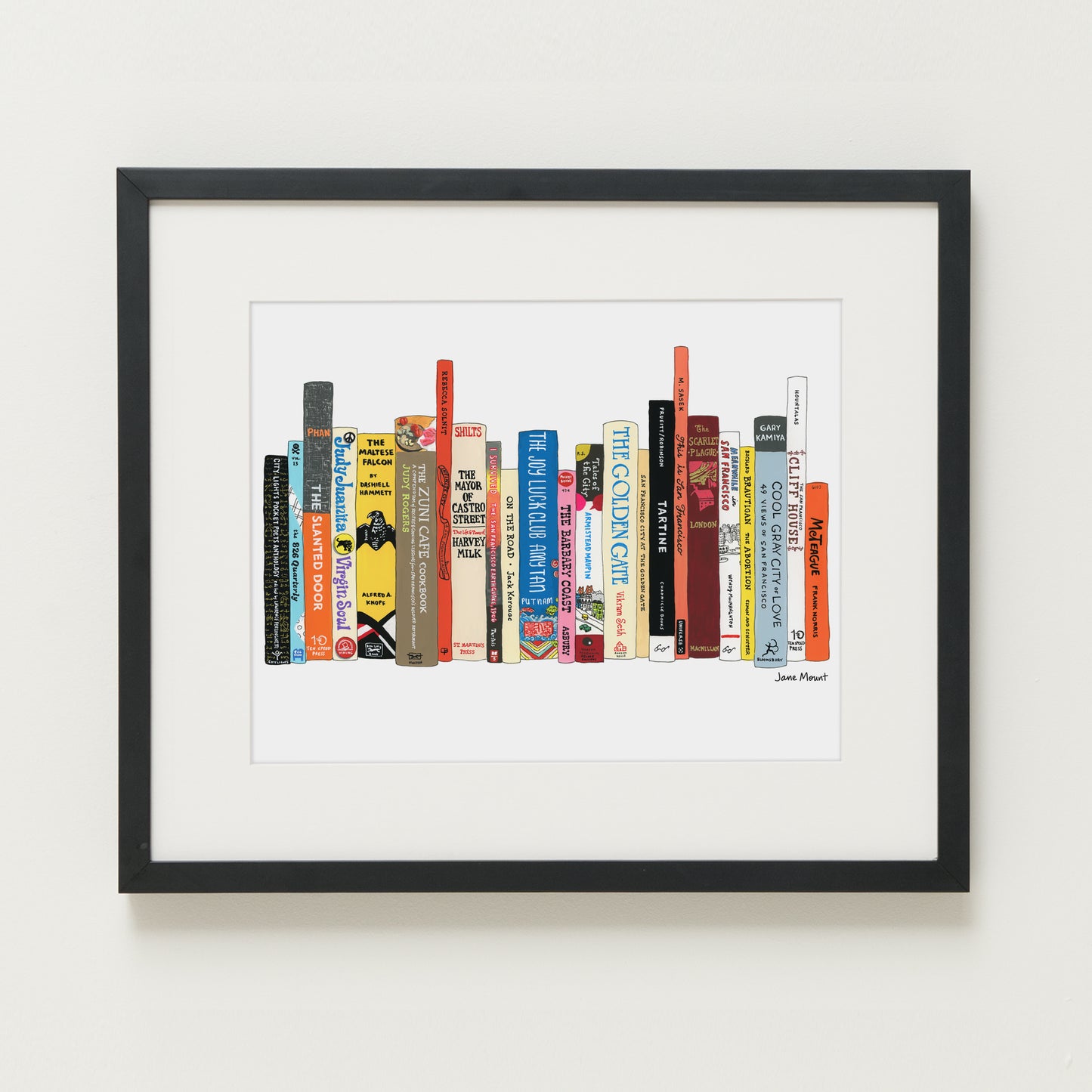 Ideal Bookshelf 852: San Francisco