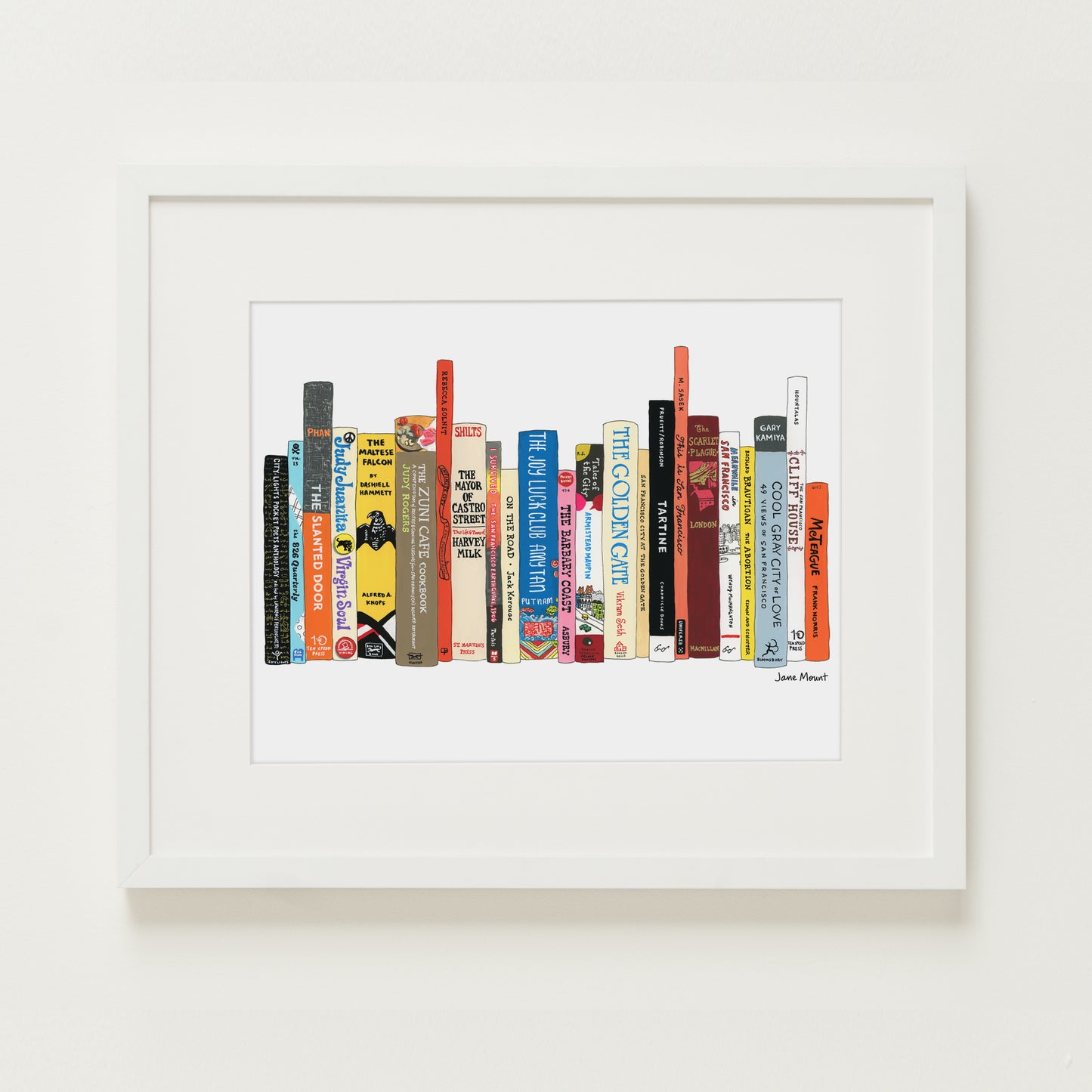 Ideal Bookshelf 852: San Francisco