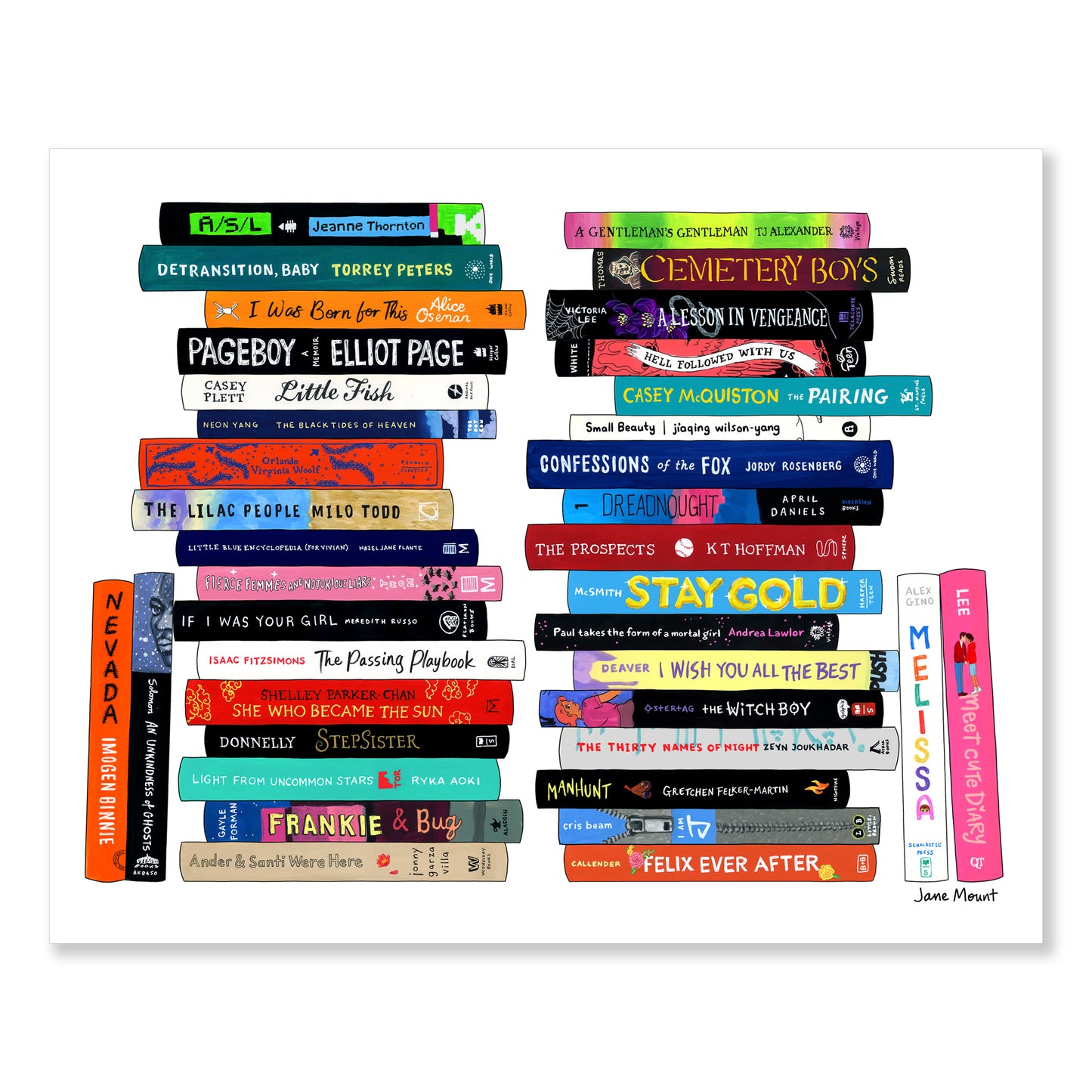 Ideal Bookshelf 1302: Trans Protagonists