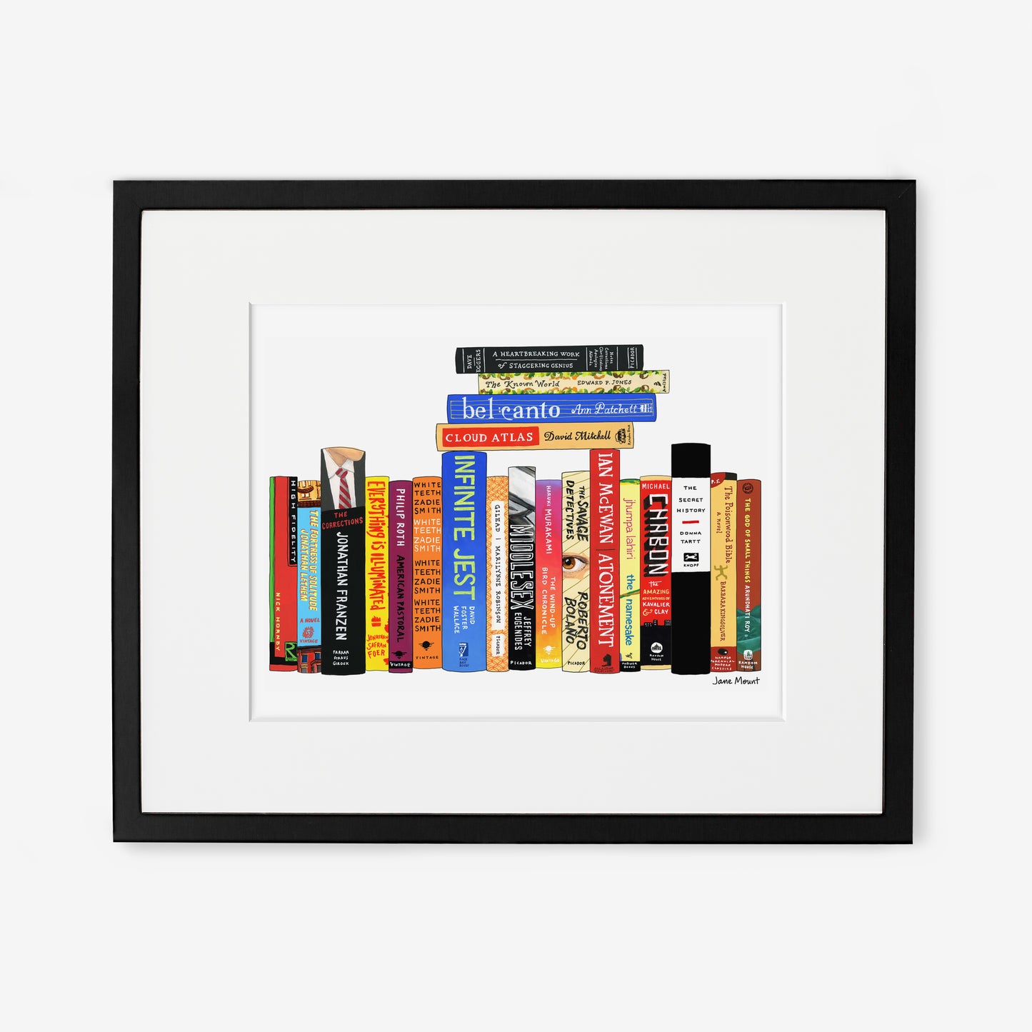 Ideal Bookshelf 970: Millenium Fiction